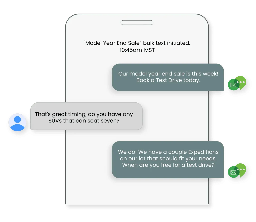 Lead Generation Platform for B2B